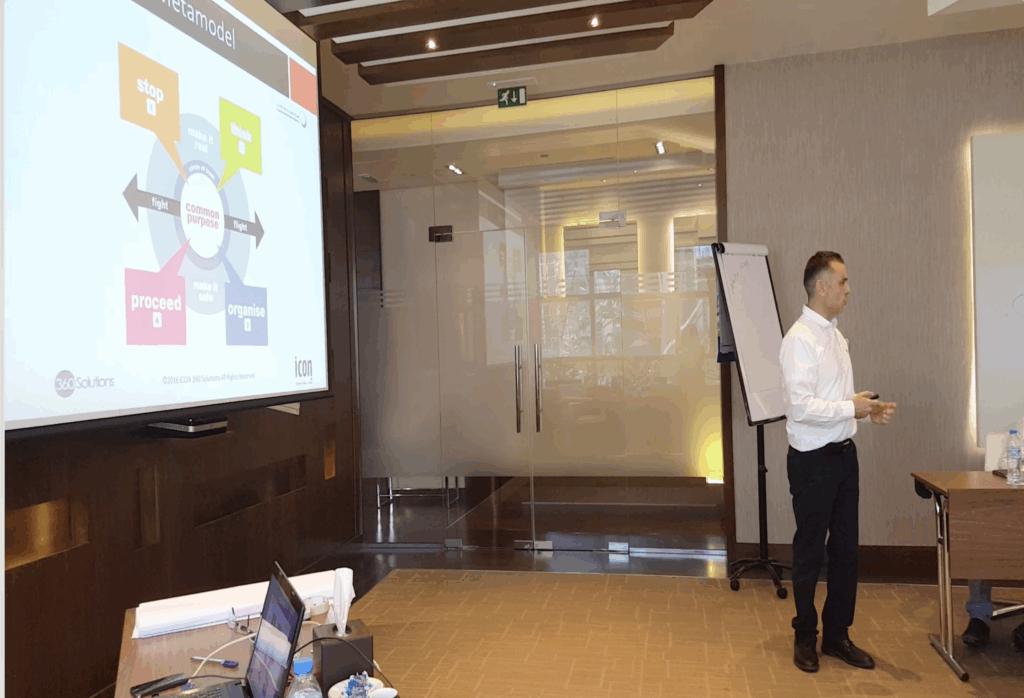 ICON Training and Coaching